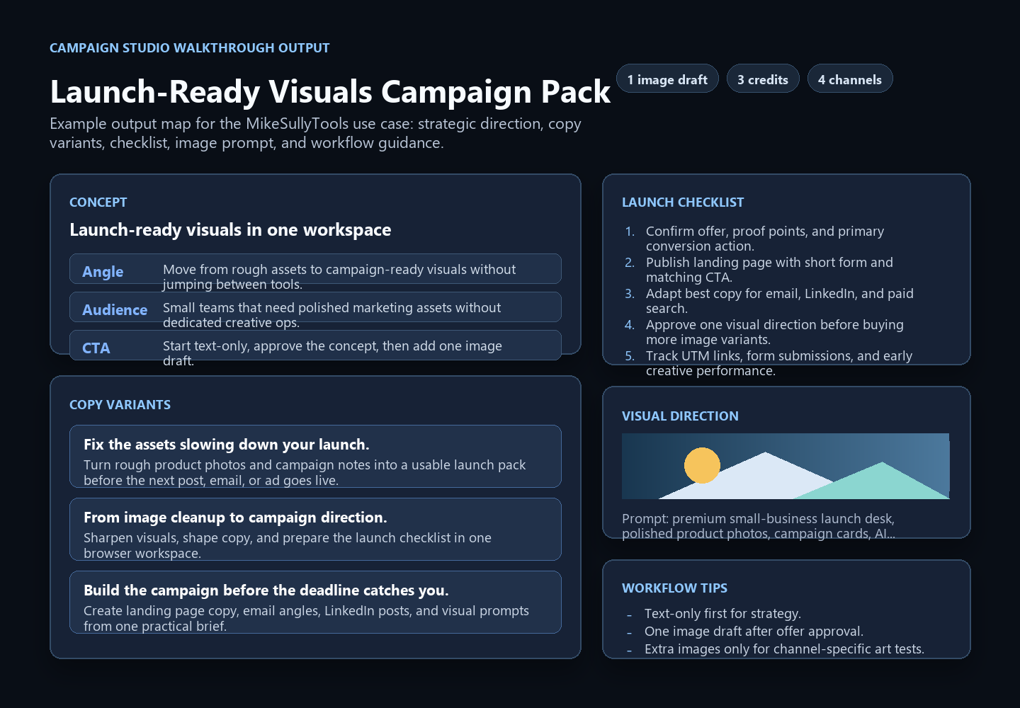 Example output map for a generated Campaign Studio campaign pack